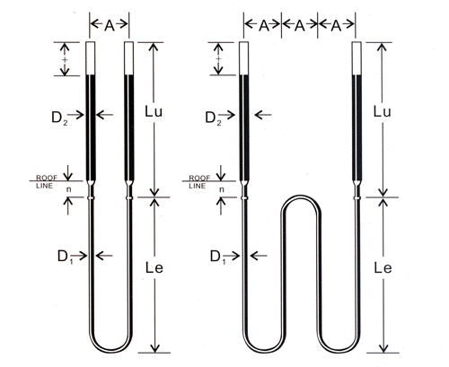 High Temperature Mosi2 Heating Elements , L Shape Electric Heating Element 2