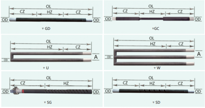 Single Spiral Heating Element , Magnet Industry Silicon Carbide Rod Long Life 2